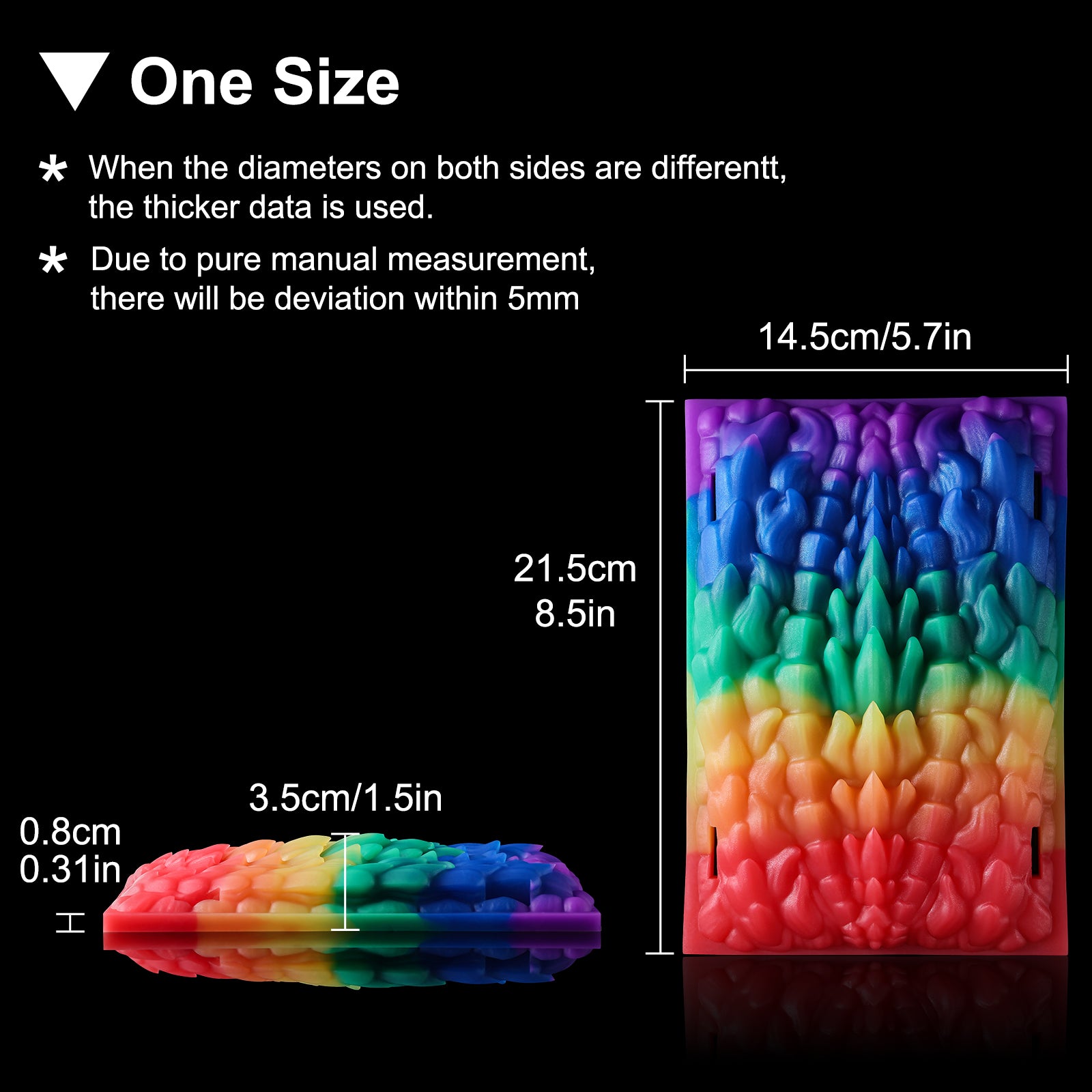 🏳️🌈MEO'S SCALES🏳️🌈