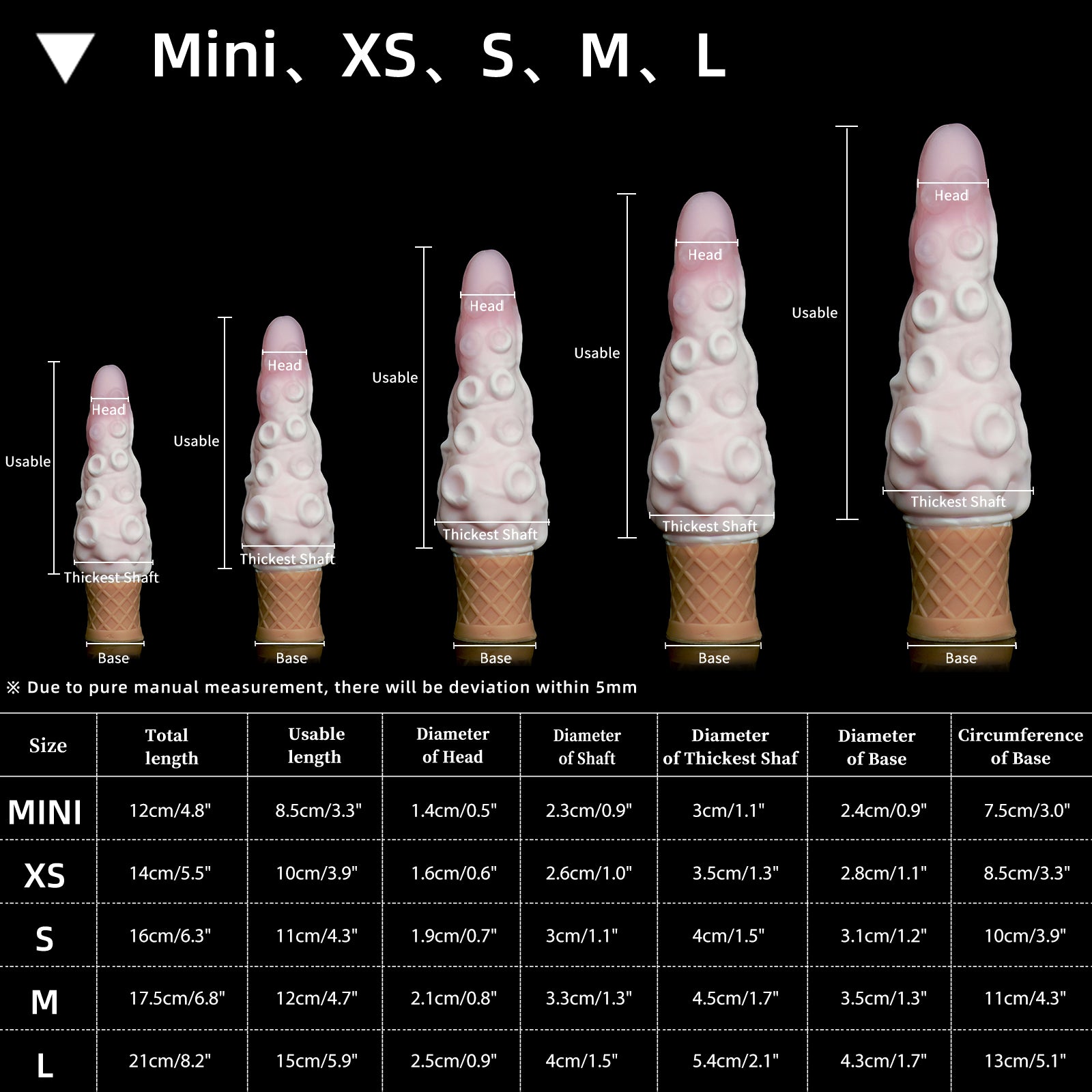 Milkberrynothosaur T-ICECREAM fantasy dildo size chart